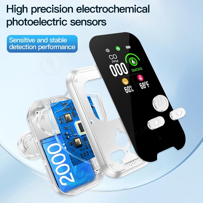 Detector de Gás Portátil 6 em  - Co Detector Plug avaliação e preço